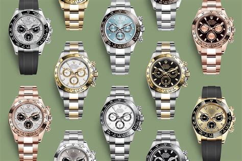 rolex daytona 1908|Rolex daytona dials explained.